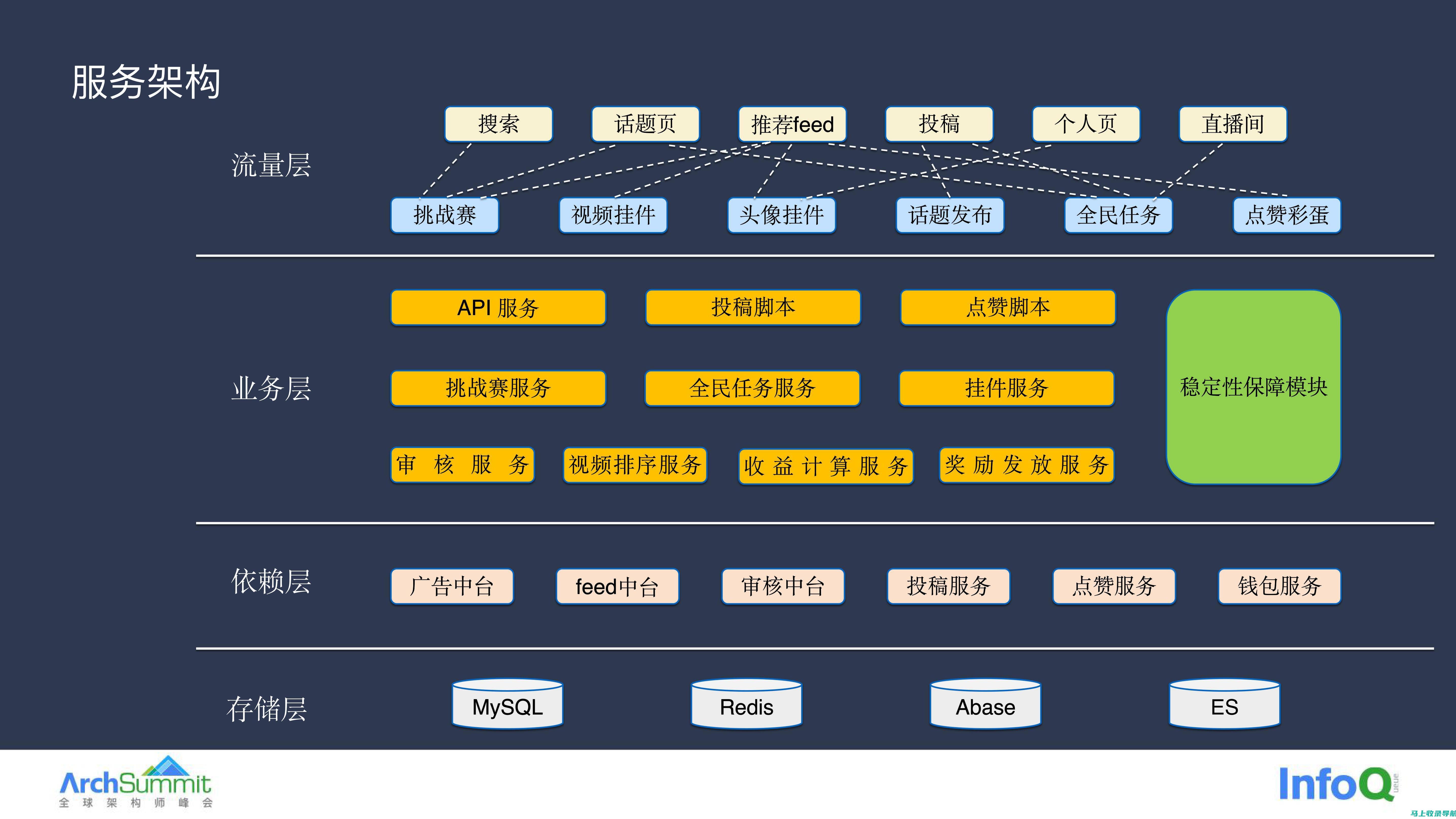 抖音内容营销的利器：掌握SEO排名优化推广秘籍